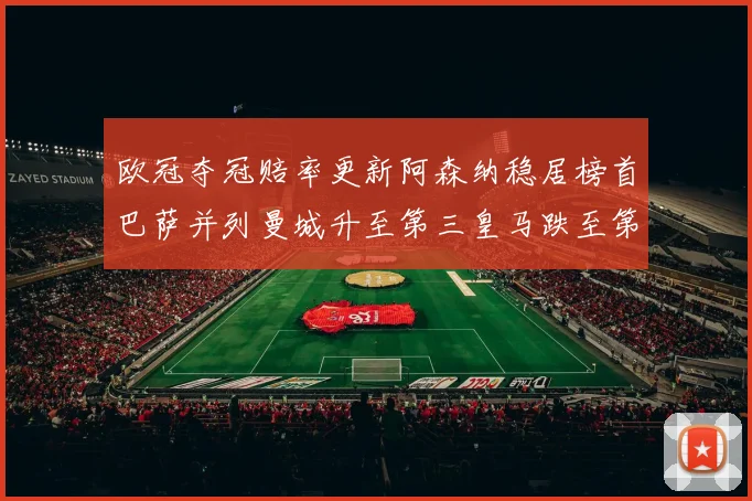 欧冠夺冠赔率更新阿森纳稳居榜首巴萨并列曼城升至第三皇马跌至第七